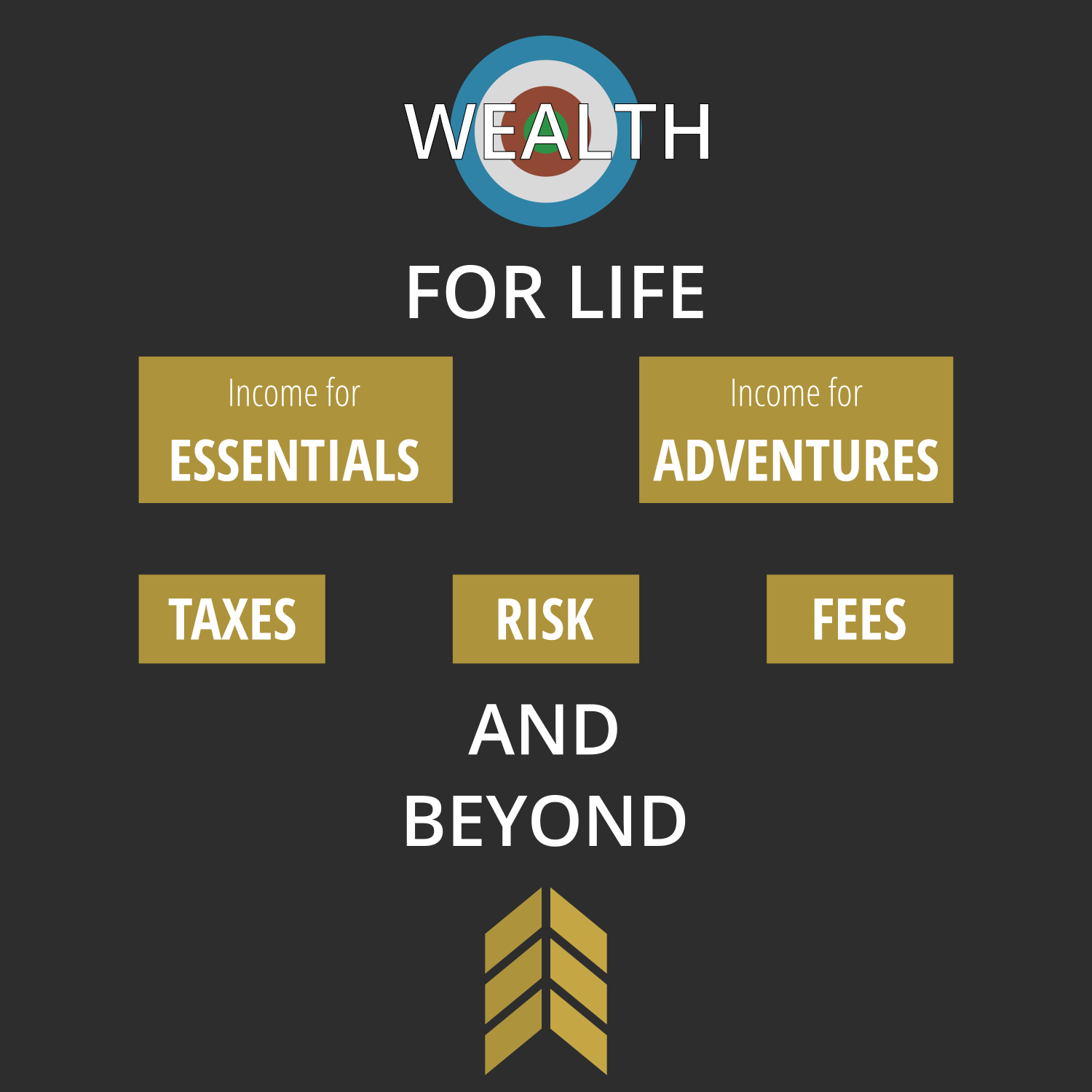 wealth-for-life-one-page